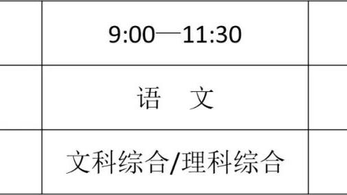 阿尔特塔：冬窗可能不签人，重点是充分利用现有球员